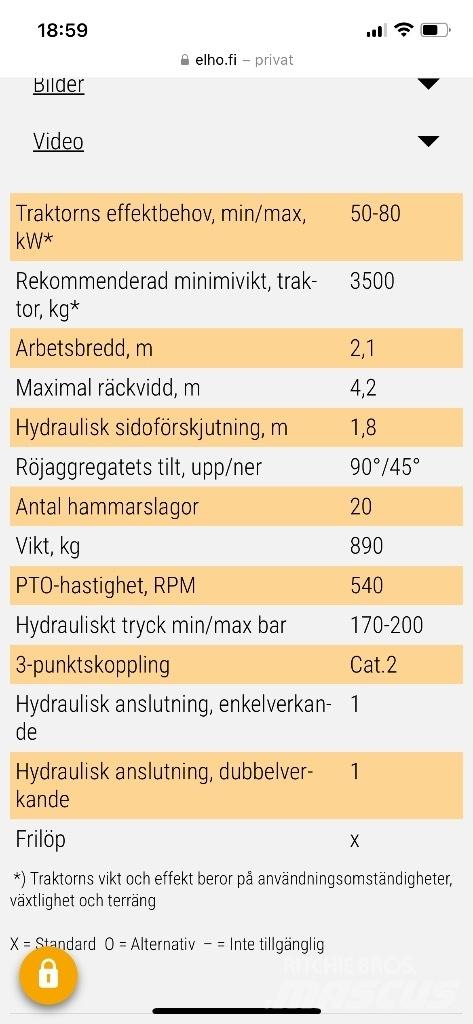 Elho Sidechopper 420 Szárzúzók és fűkaszák
