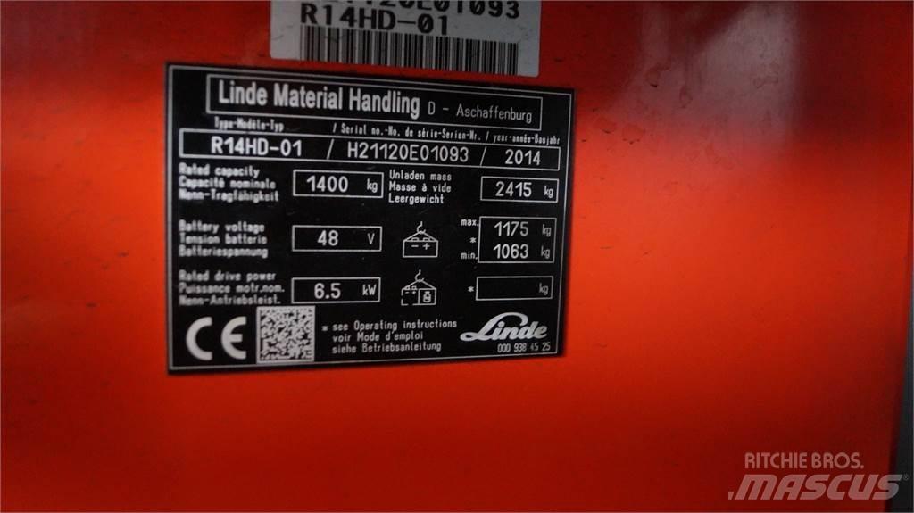 Linde R14HD Tolóoszlopos targonca