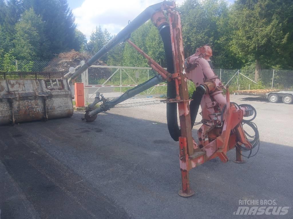 Kimadan Multipumpe 6 Szivattyúk és keverők