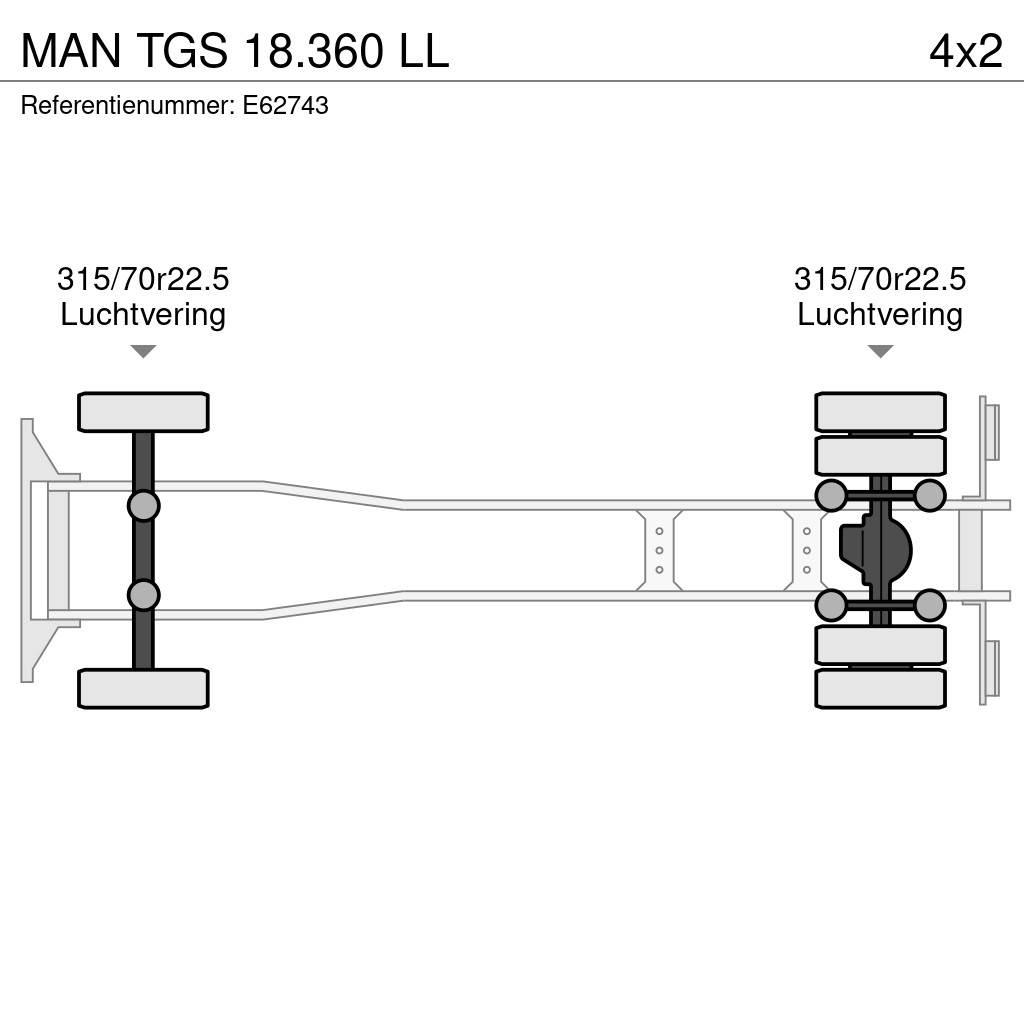 MAN TGS 18.360 LL Dobozos teherautók