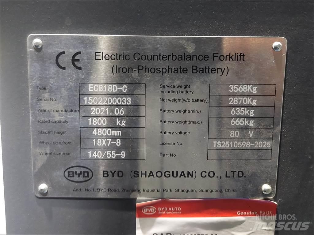  ECB18DC Elektromos targoncák