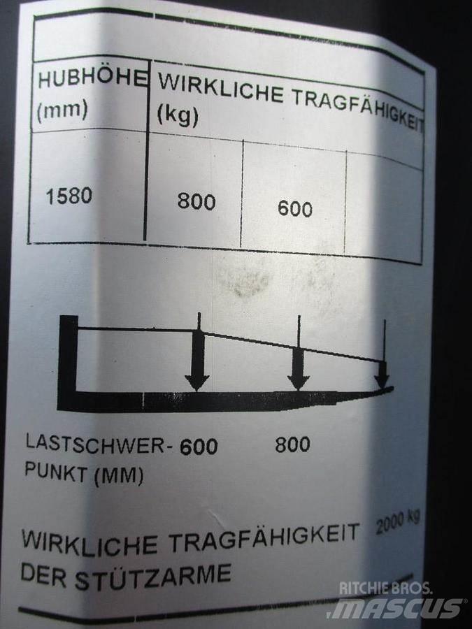 Toyota SWE 080L Gyalogkíséretű targonca