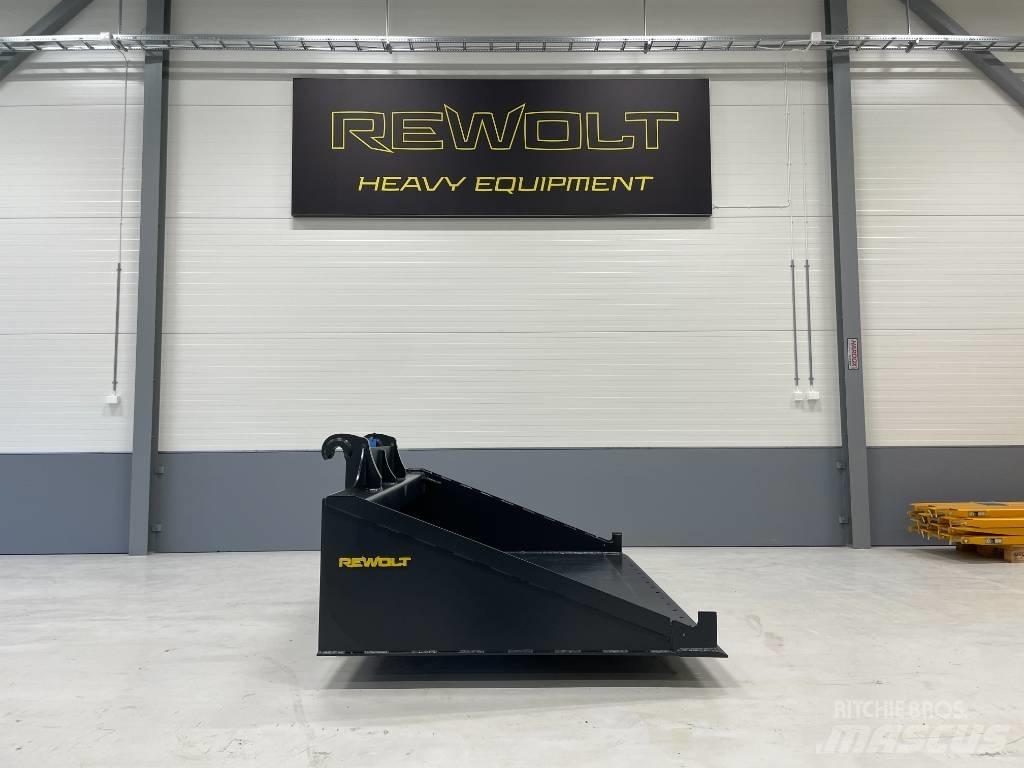  REWOLT Redskap Kanalak