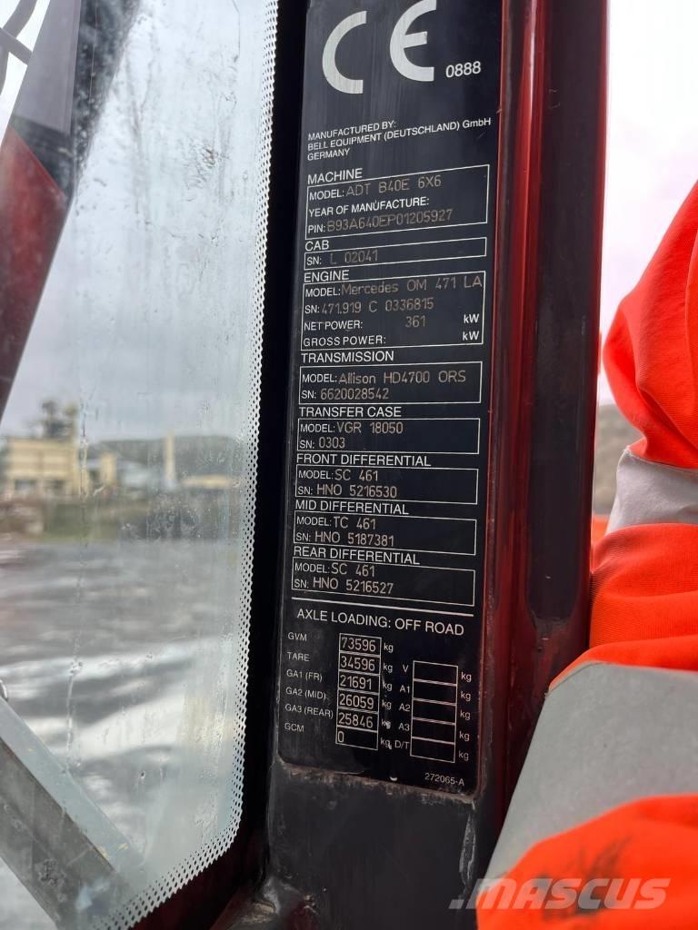 Bell B40 6x6 Csuklósdömperek