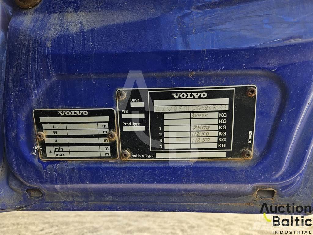 Volvo FM12 Betonpumpák