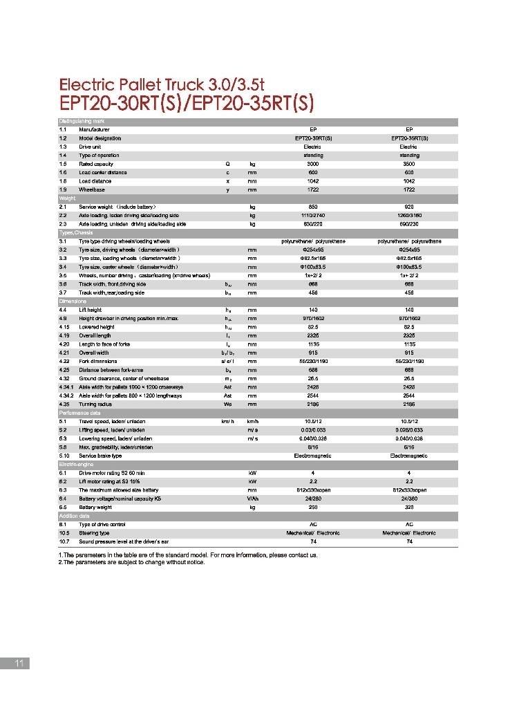 EP EPT20-35RT Vezetőállásos alacsony emelőkocsi