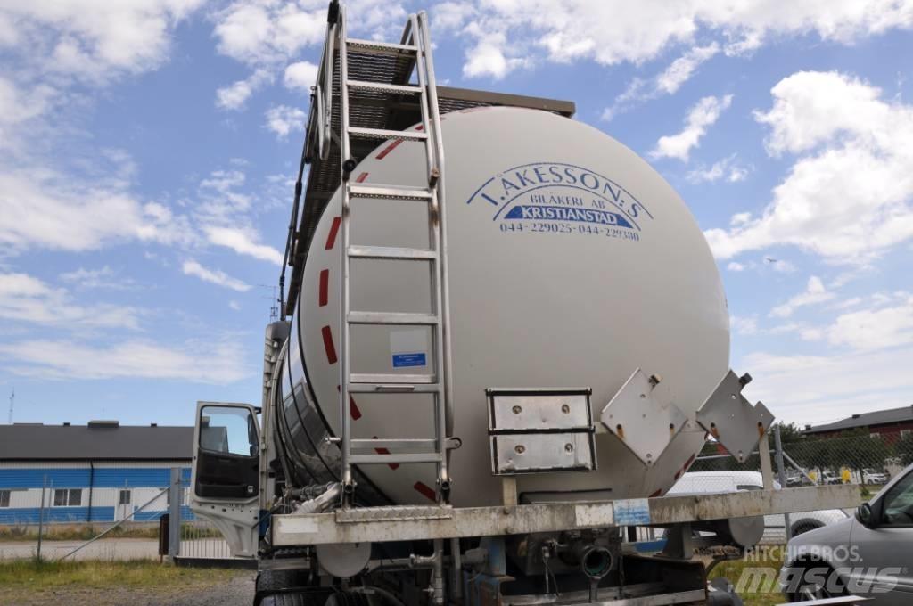  Tank Rostfri Üzemanyag tartályok