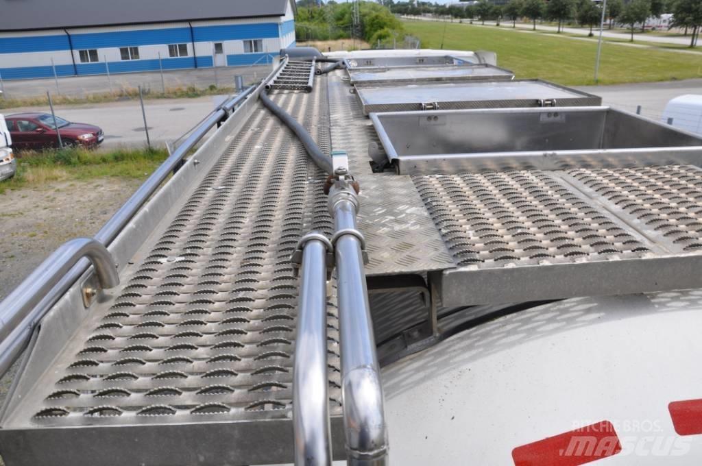  Tank Rostfri Üzemanyag tartályok