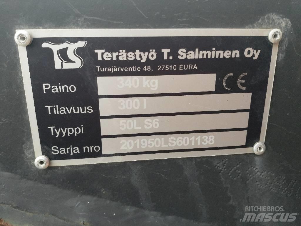 TS-Bucket 300LS60 Kanalak