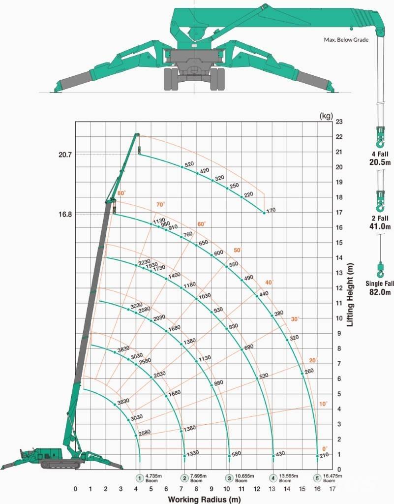 Maeda MC 405 C-3 Mini daruk