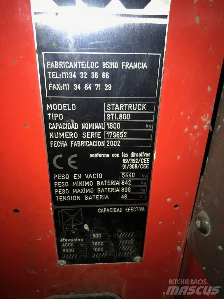 Manitou STARTRUCK Elektromos targoncák