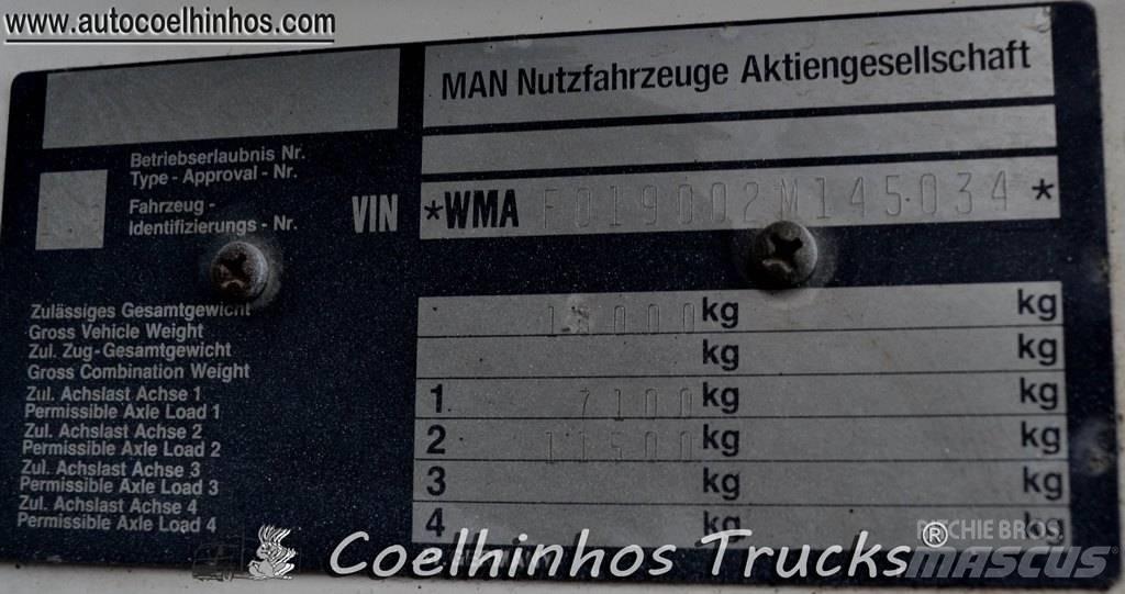 MAN 19.322 Platós / Ponyvás teherautók