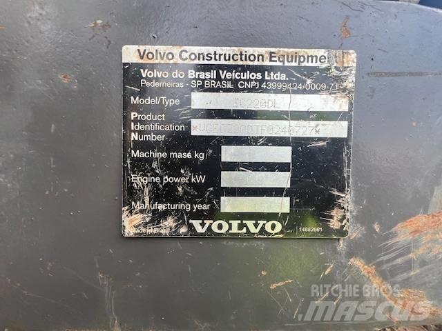 Volvo EC 220 D Lánctalpas kotrók