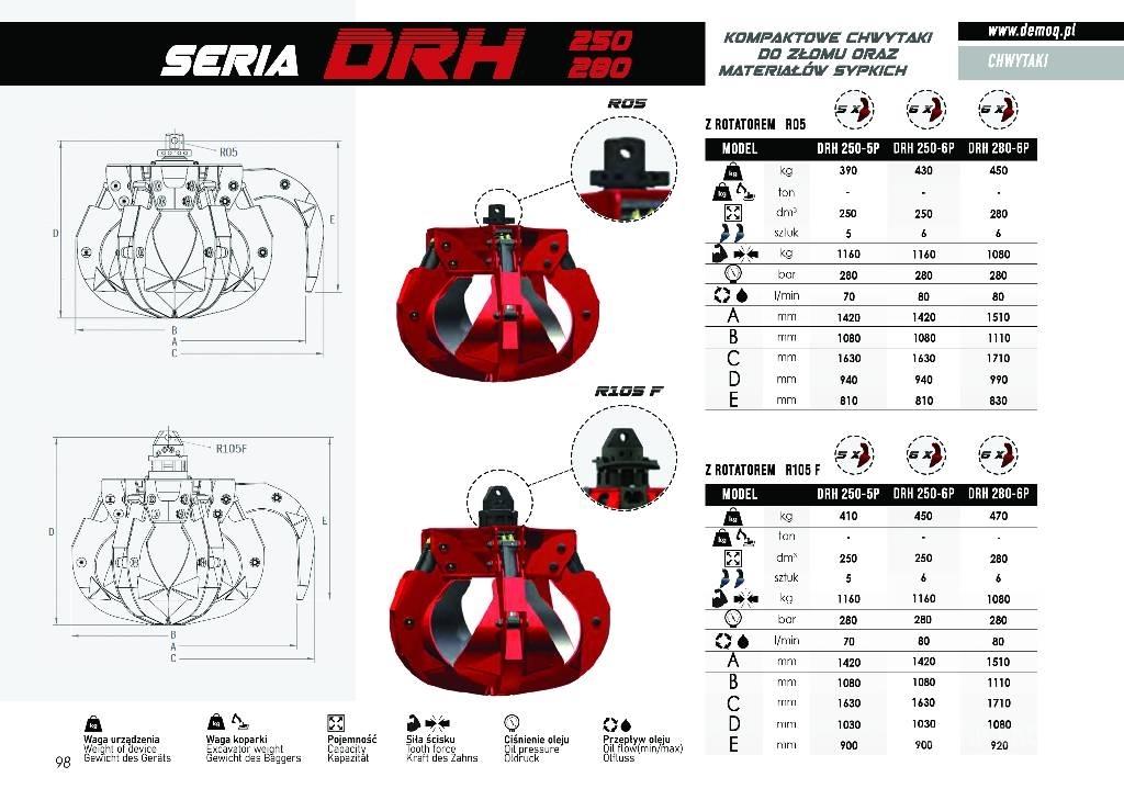  DEMOQ DRH280-6P Markolók