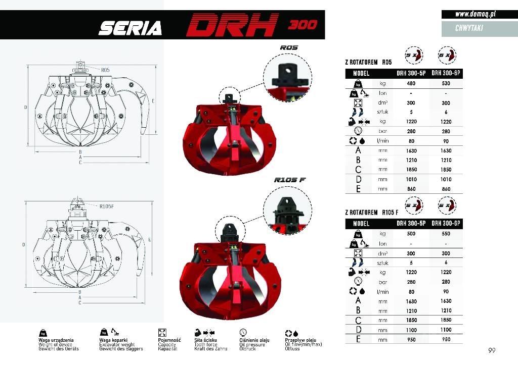  DEMOQ DRH280-6P Markolók
