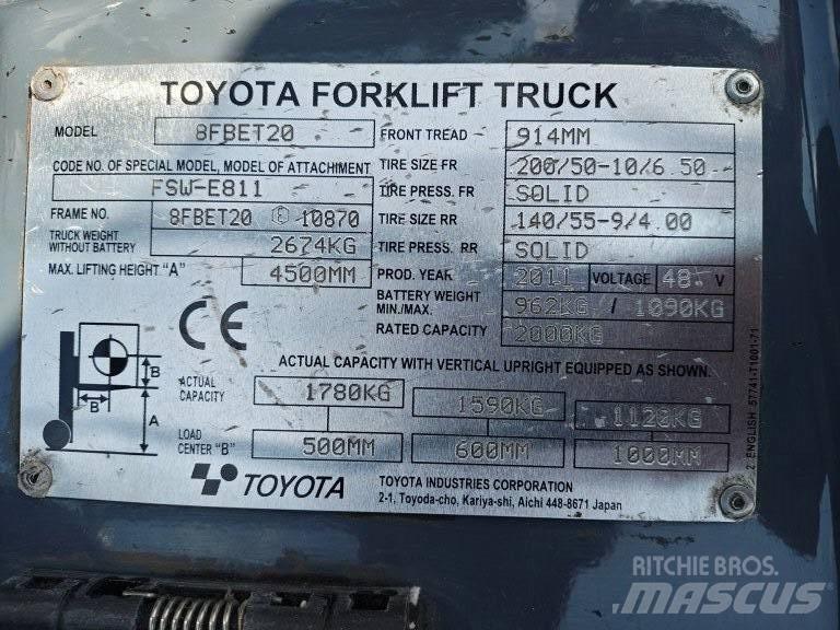 Toyota 8 FBET 20 Elektromos targoncák
