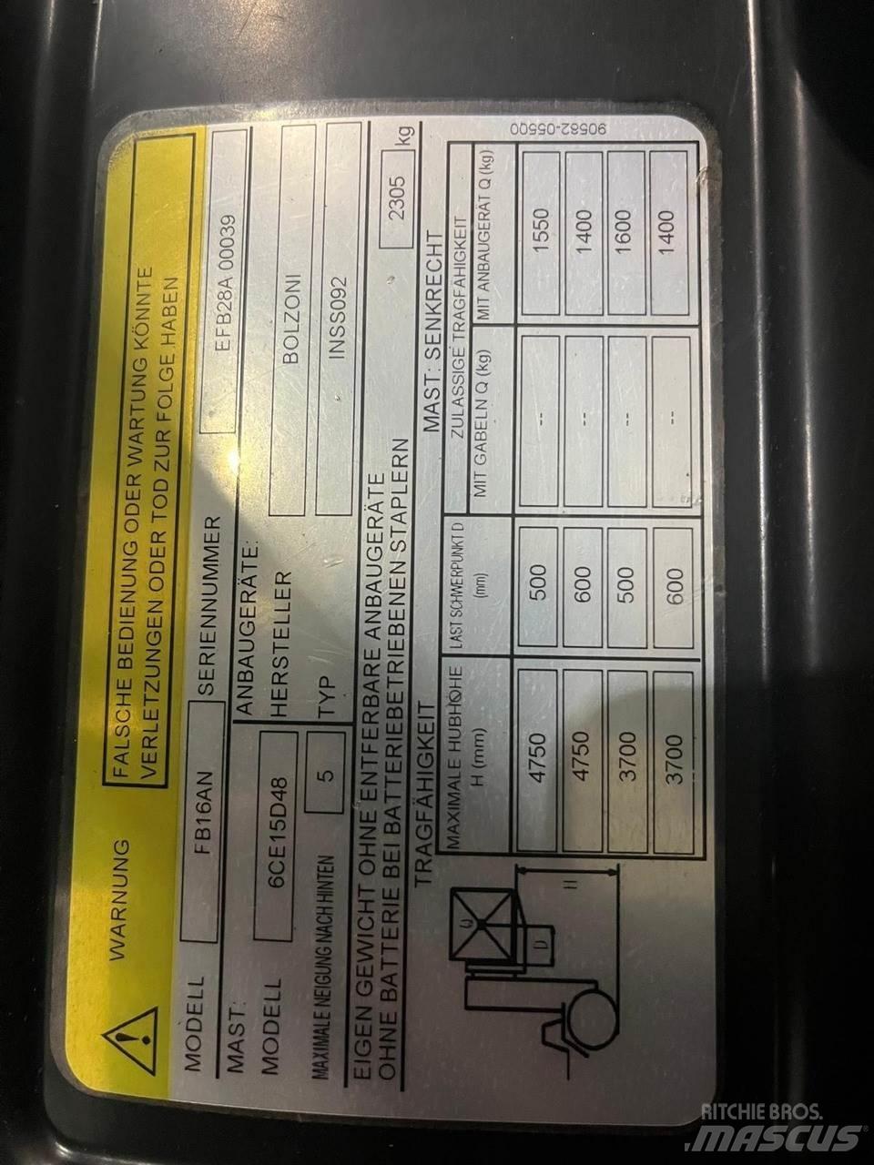 Mitsubishi FB16AN Elektromos targoncák