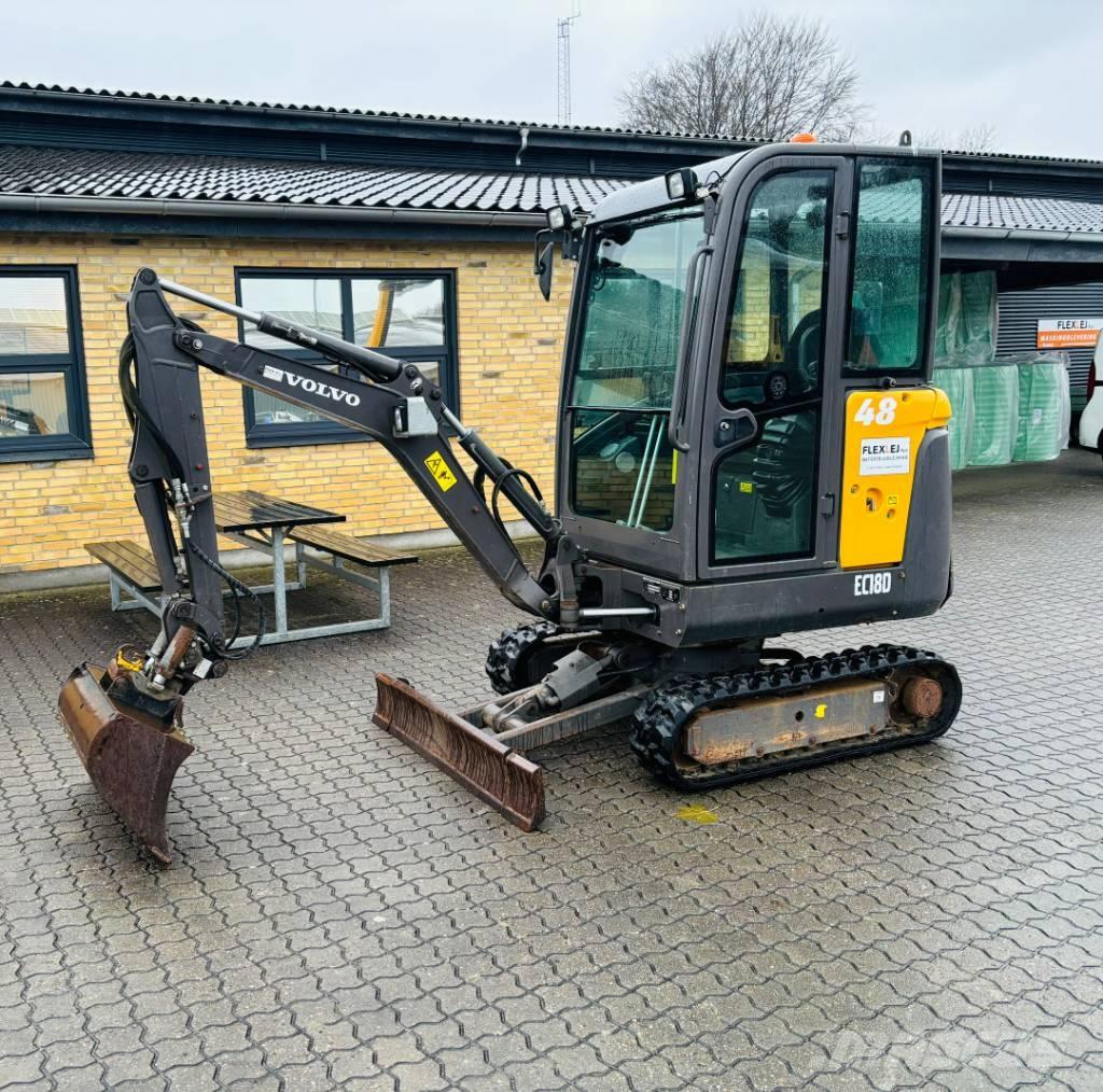 Volvo EC 18 Mini kotrók < 7t