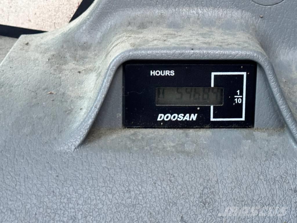 Doosan DX 140 W Gumikerekes kotrók