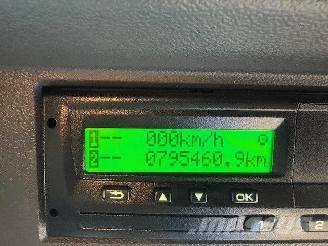 Scania P 250 Hűtős