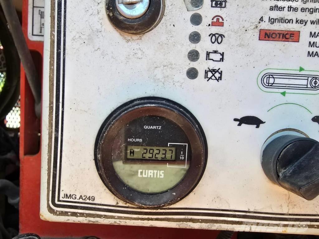 Finlay 683 Osztályozó berendezések