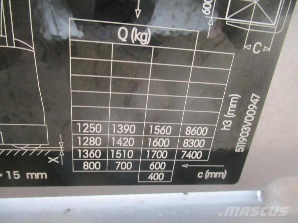 Still FM-X17 Tolóoszlopos targonca