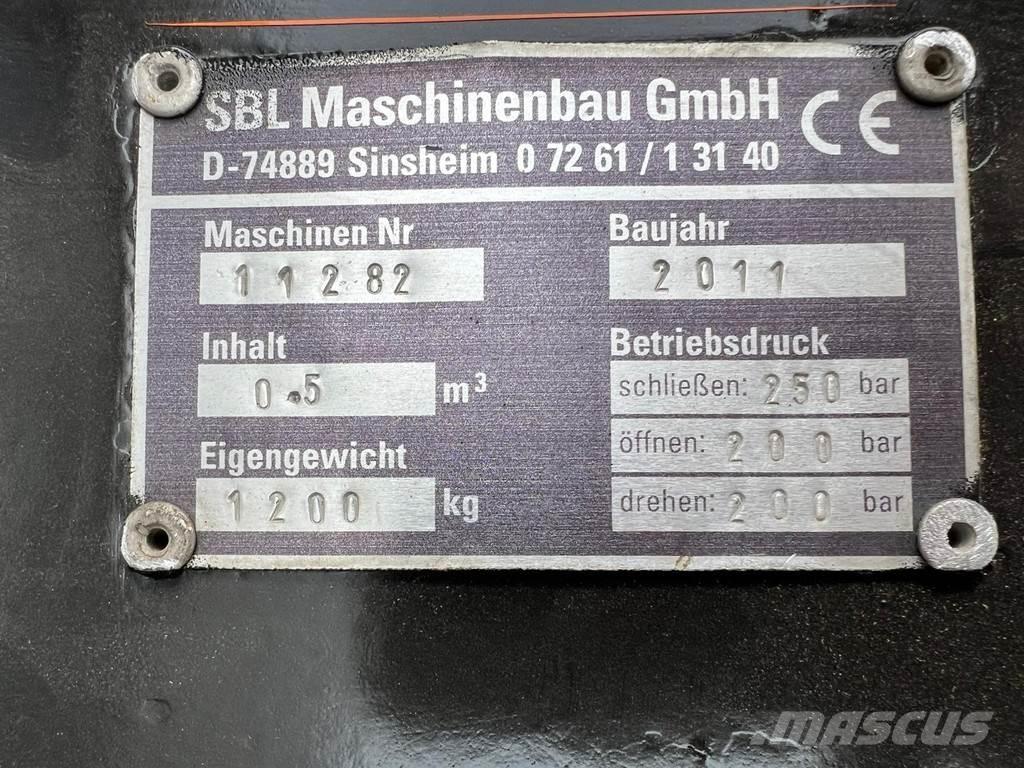 SBL  Markolók