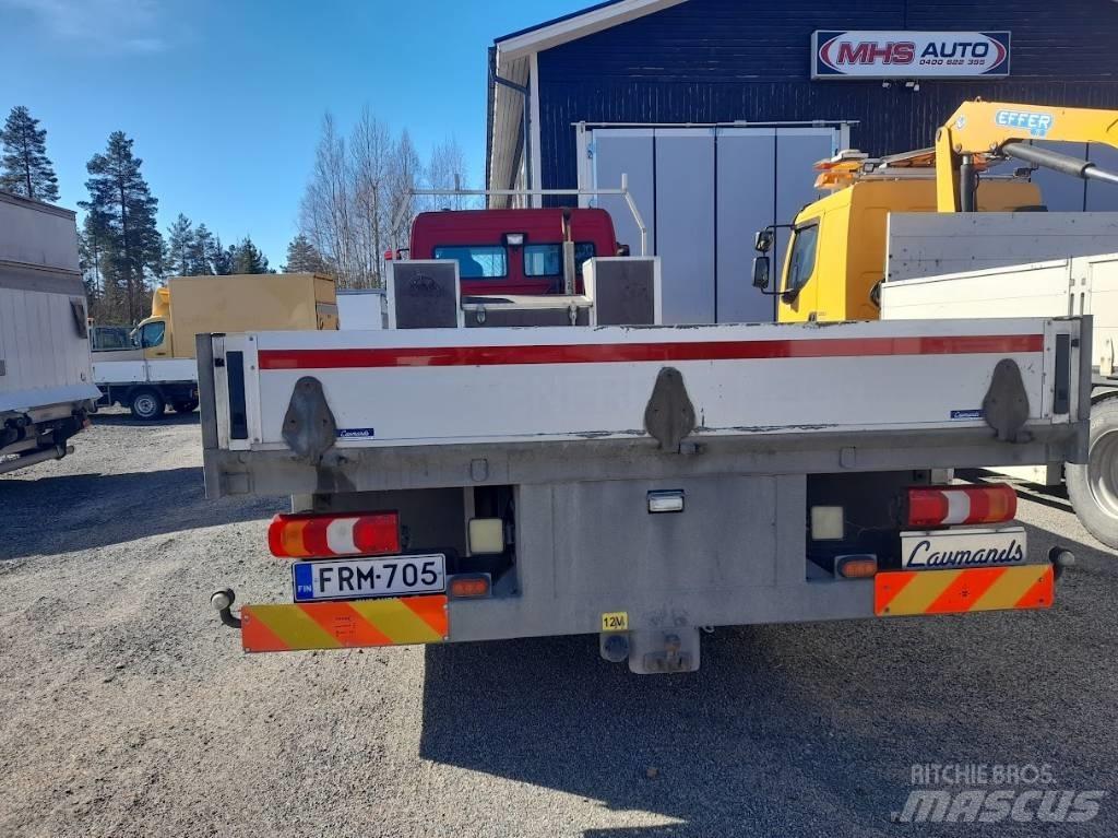 Mercedes-Benz Atego Platós / Ponyvás teherautók