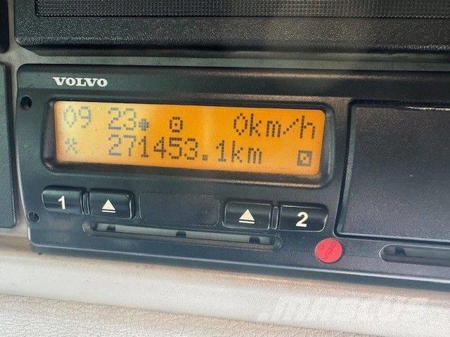 Volvo FL 250 Hidraulikus konténerszállító