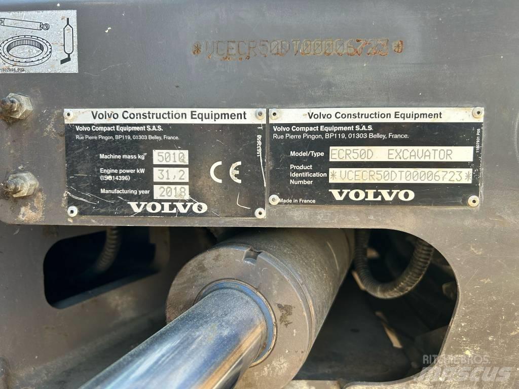 Volvo ECR 50 D Mini kotrók < 7t