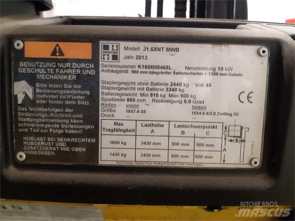  T225 Terminál targoncák