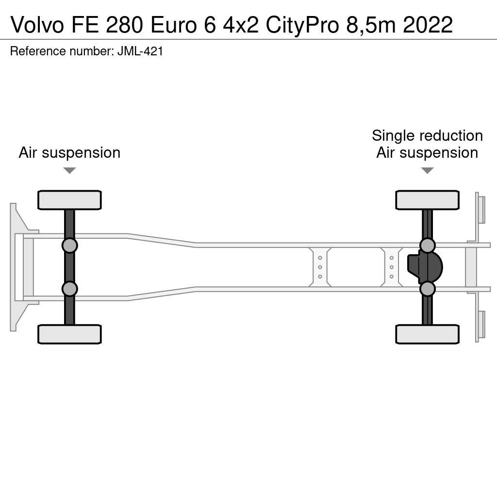 Volvo FE Dobozos teherautók