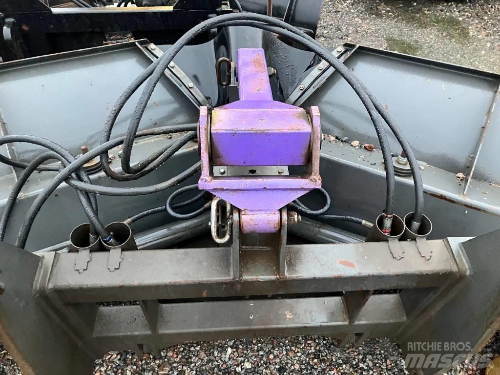 Holms KHV320 Hóeltakarítók