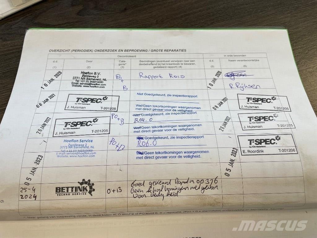 Hoeflon C 6 E SOLD Mini daruk