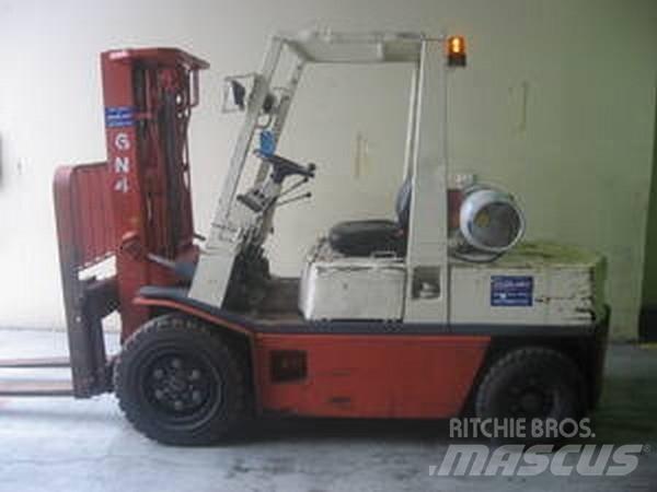 Nissan Nissan Targoncák-Egyéb