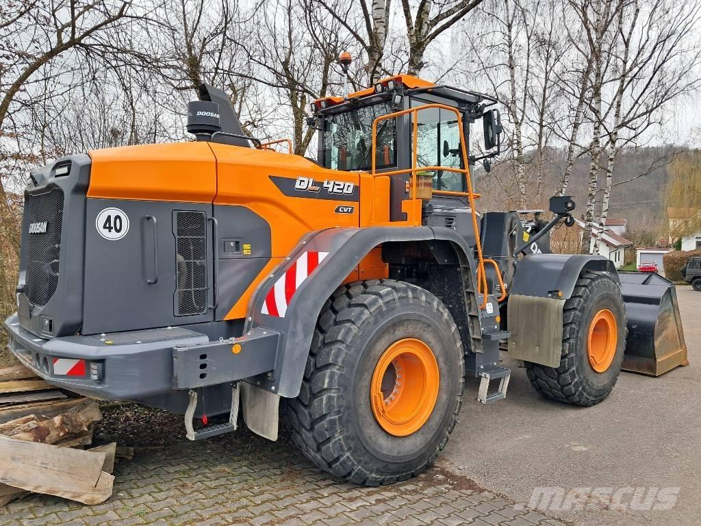 Develon DL 420 CVT-7 Gumikerekes homlokrakodók