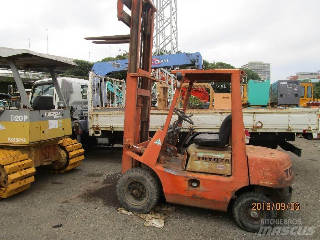 Toyota 2FD25 Targoncák-Egyéb