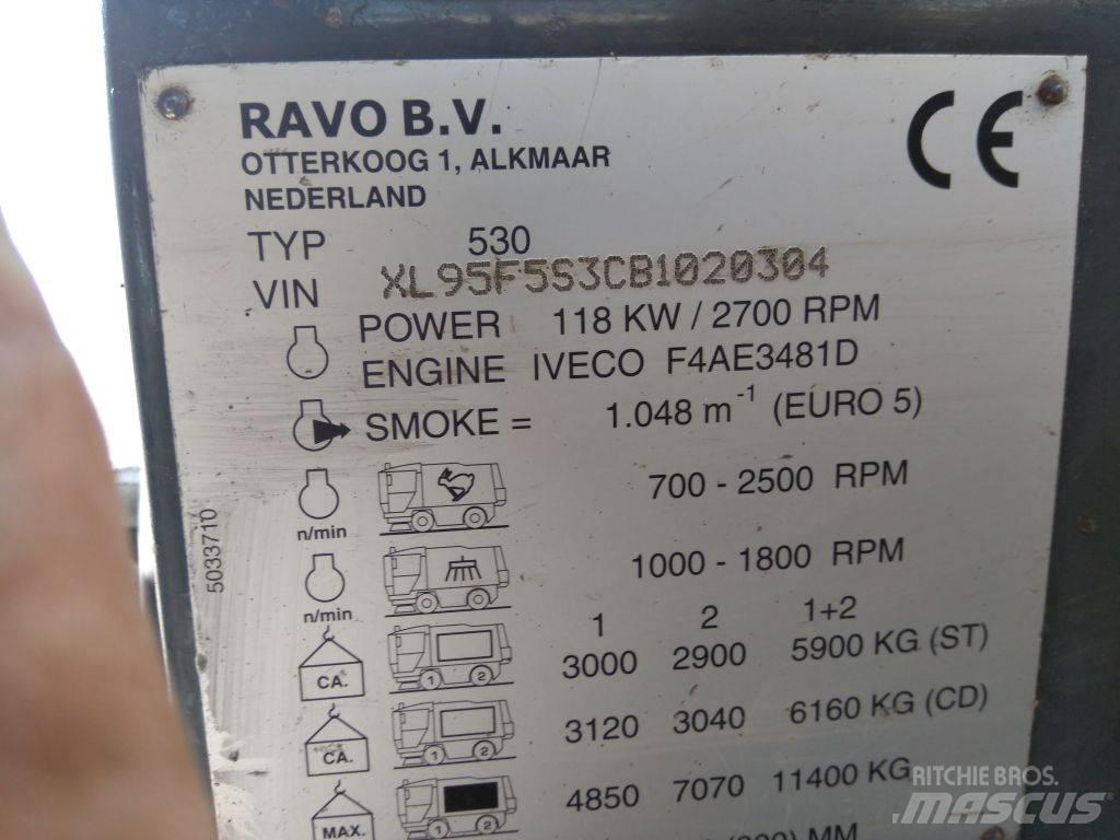 Ravo 530ST Úttakarító gépek