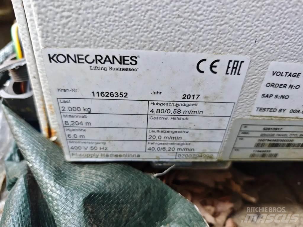 Konecranes 2 Ton Futó daruk