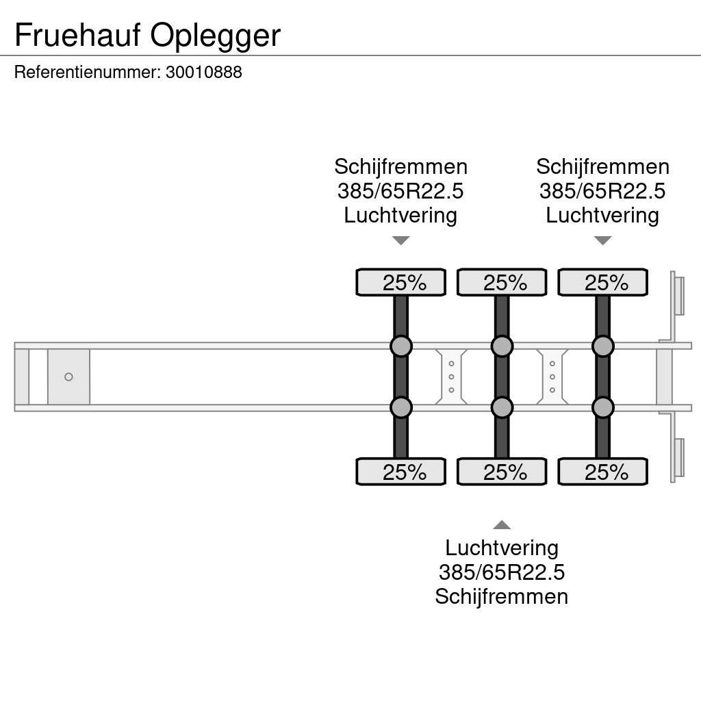 Fruehauf Oplegger Elhúzható ponyvás félpótkocsik