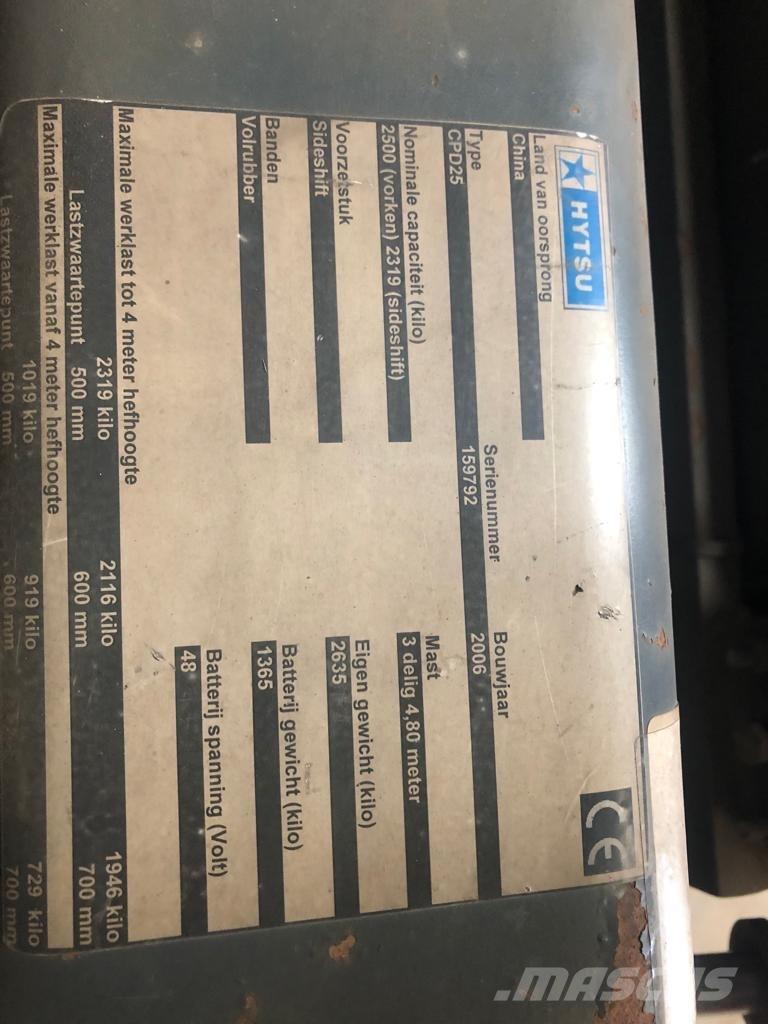 Hytsu CPD 25 Elektromos targoncák