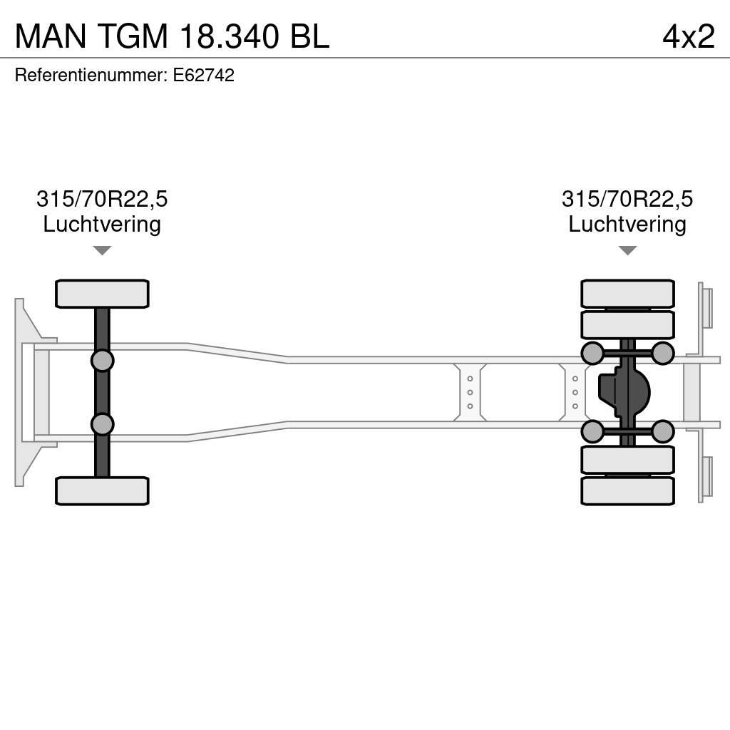 MAN TGM 18.340 BL Dobozos teherautók