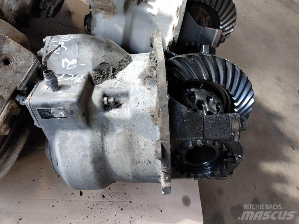 Volvo RTS2370A Tengelyek