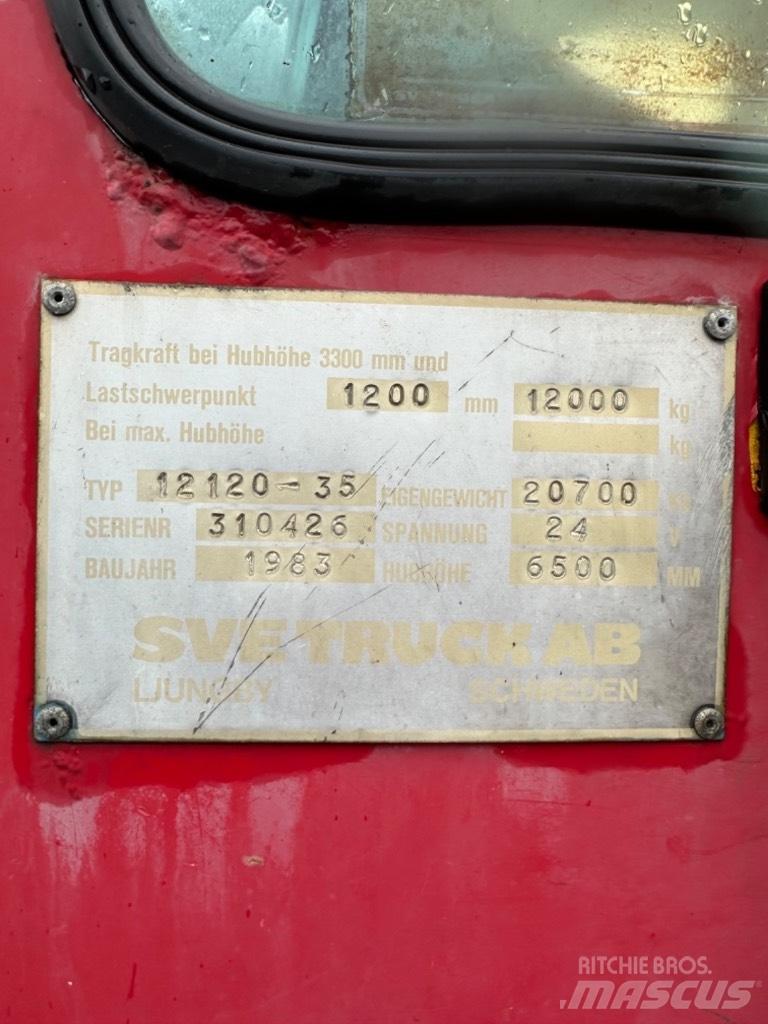 Svetruck 12-1200 Dízel targoncák