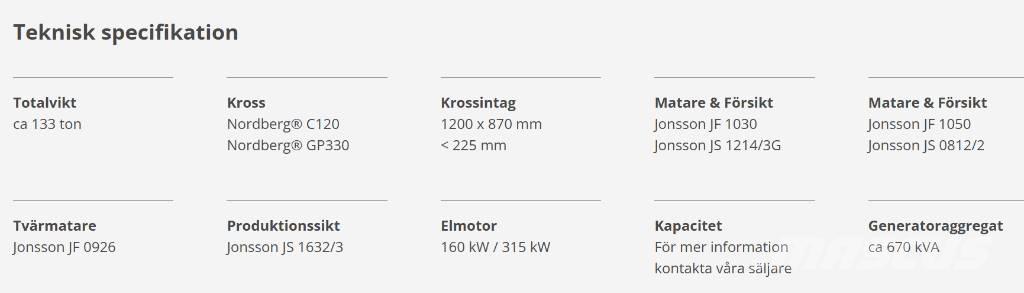  Jonsson  L120 330 Mobil törőgépek