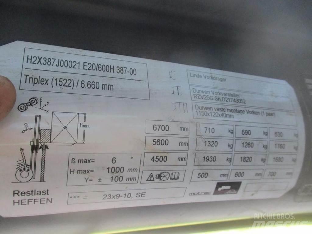 Linde E20-01/600 Elektromos targoncák