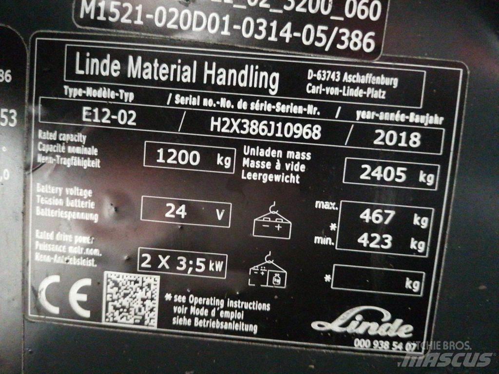 Linde E12-02 Elektromos targoncák