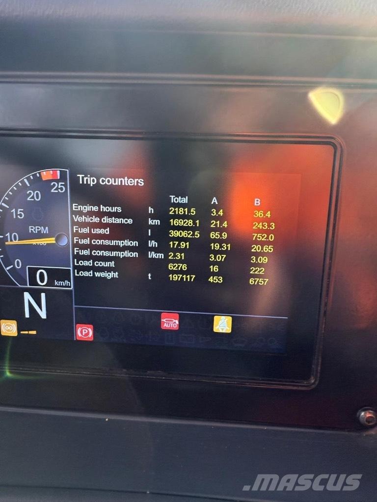 Doosan DA45 Csuklósdömperek