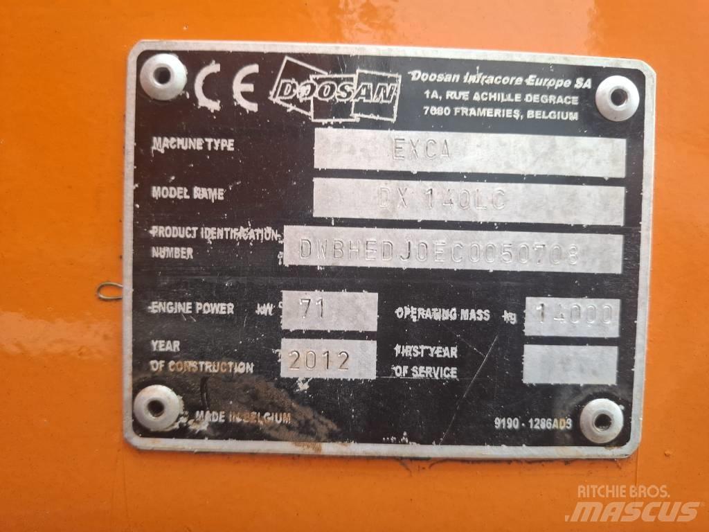 Doosan DX 140 LC Lánctalpas kotrók