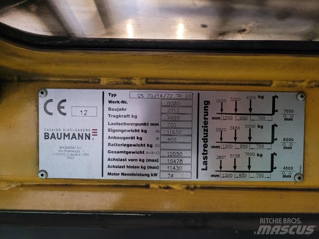 Baumann GS 70 Oldalvillás targonca
